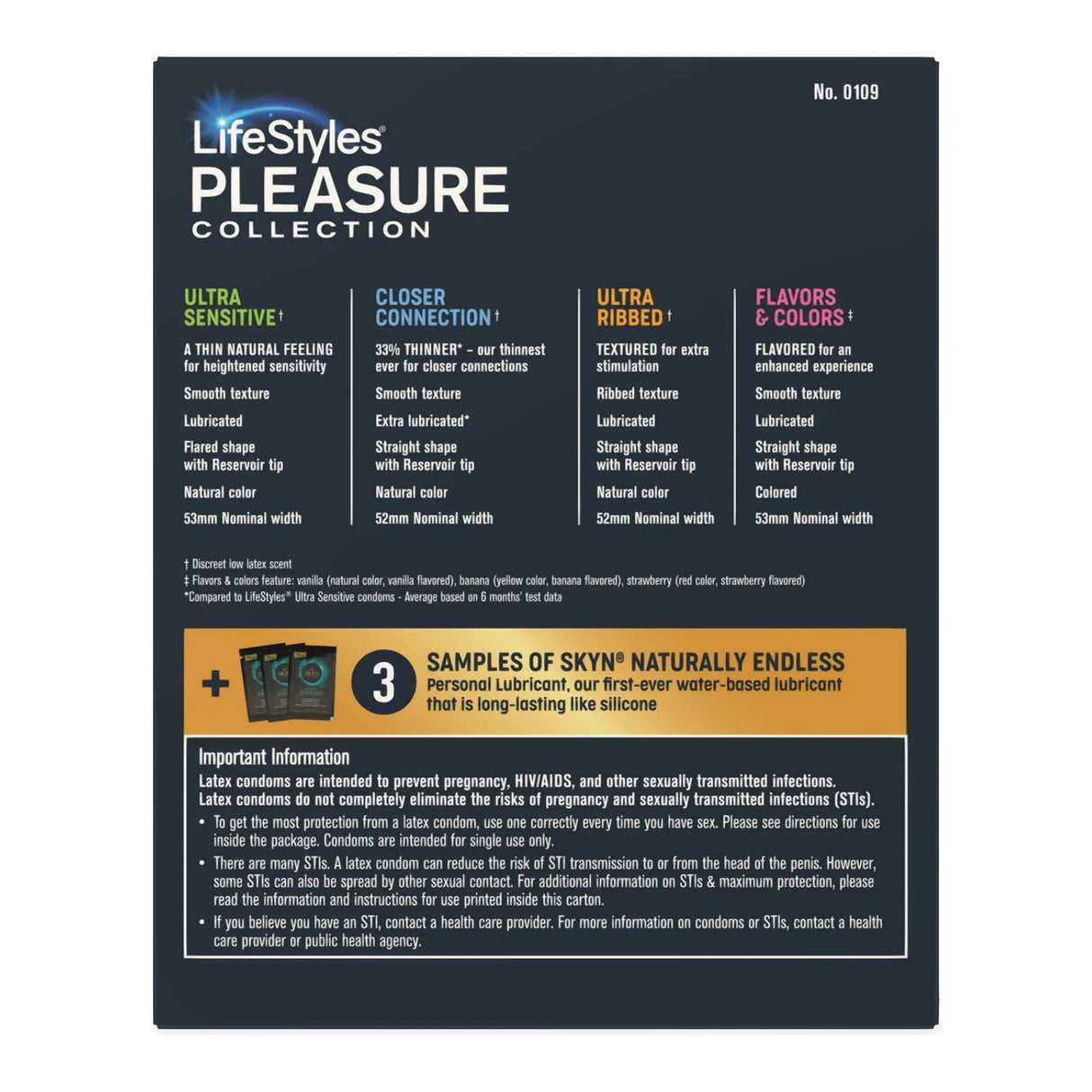 Condom Variety Pack Lifestyles® Pleasure Collection Lubricated One Size Fits Most 36 Per Box - BeHope