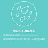 Hand Sanitizer Thera® 8 oz. Ethanol Lotion Pump Bottle - BeHope