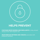 Hand Sanitizer Thera® 8 oz. Ethanol Lotion Pump Bottle - BeHope