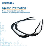 Eye Shield Kit McKesson Wraparound Anti-fog / Anti-glare / Anti-static Coating Clear Tint Plastic Film Lens Black Frame Over Ear One Size Fits Most - BeHope