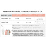 Breast Milk Storage Bag Momcozy 6 oz. / 180 mL Silicone Clear - BeHope