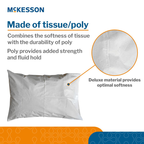 Mckesson Disposable Pillowcase Soft Deluxe Material - BeHope