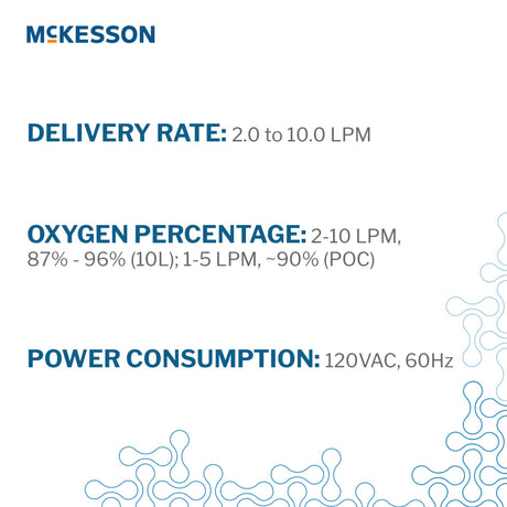 Oxygen Concentrator McKesson - BeHope