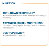 Oxygen Concentrator McKesson - BeHope