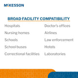 Deluxe Bloodborne Pathogen Spill Kit McKesson - BeHope