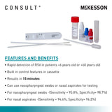 Mckesson Consult™ Respiratory RSV Test Kit CLIA Waived - BeHope