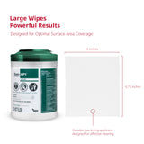 Sani-hp1™ Germicidal Surface Disinfectant Wipes - BeHope