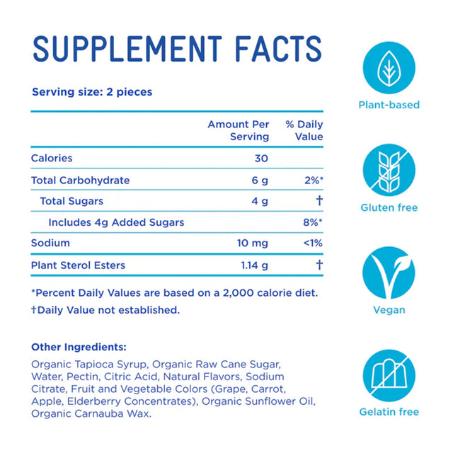 Piper Ldl® Plant Sterols Gummy Supplement for Healthy Cholesterol - BeHope