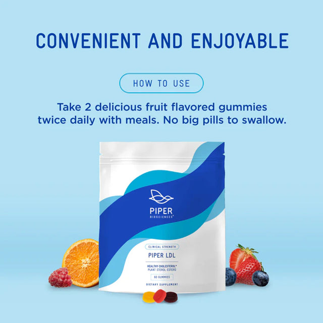 Piper Ldl® Plant Sterols Gummy Supplement for Healthy Cholesterol - BeHope
