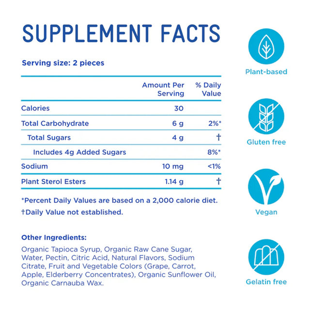 Piper Ldl® Plant Sterols Gummy Supplement for Healthy Cholesterol - BeHope