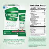Oral Supplement enterade® IBS-D Mixed Berry Flavor Powder 0.14 oz. Individual Packet - BeHope