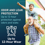 Absorbent Underwear McKesson Premium Discreet Pull On with Tear Away Seams Adult Small / Medium Male Disposable Heavy Absorbency - BeHope