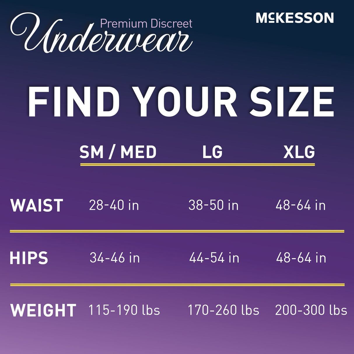 Absorbent Underwear McKesson Premium Discreet Pull On with Tear Away Seams Adult Small / Medium Female Disposable Heavy Absorbency - BeHope