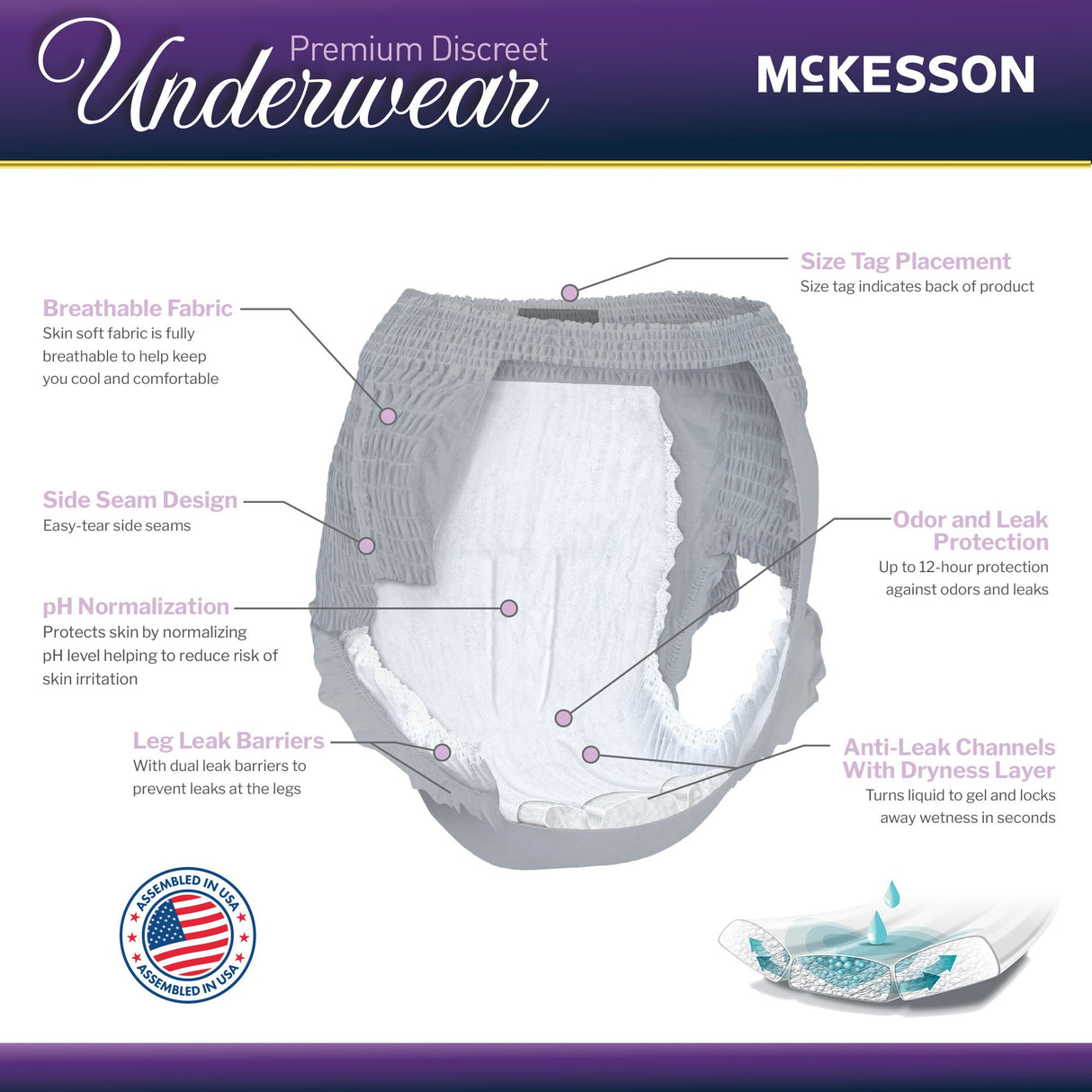 Absorbent Underwear McKesson Premium Discreet Pull On with Tear Away Seams Adult Large Female Disposable Heavy Absorbency - BeHope