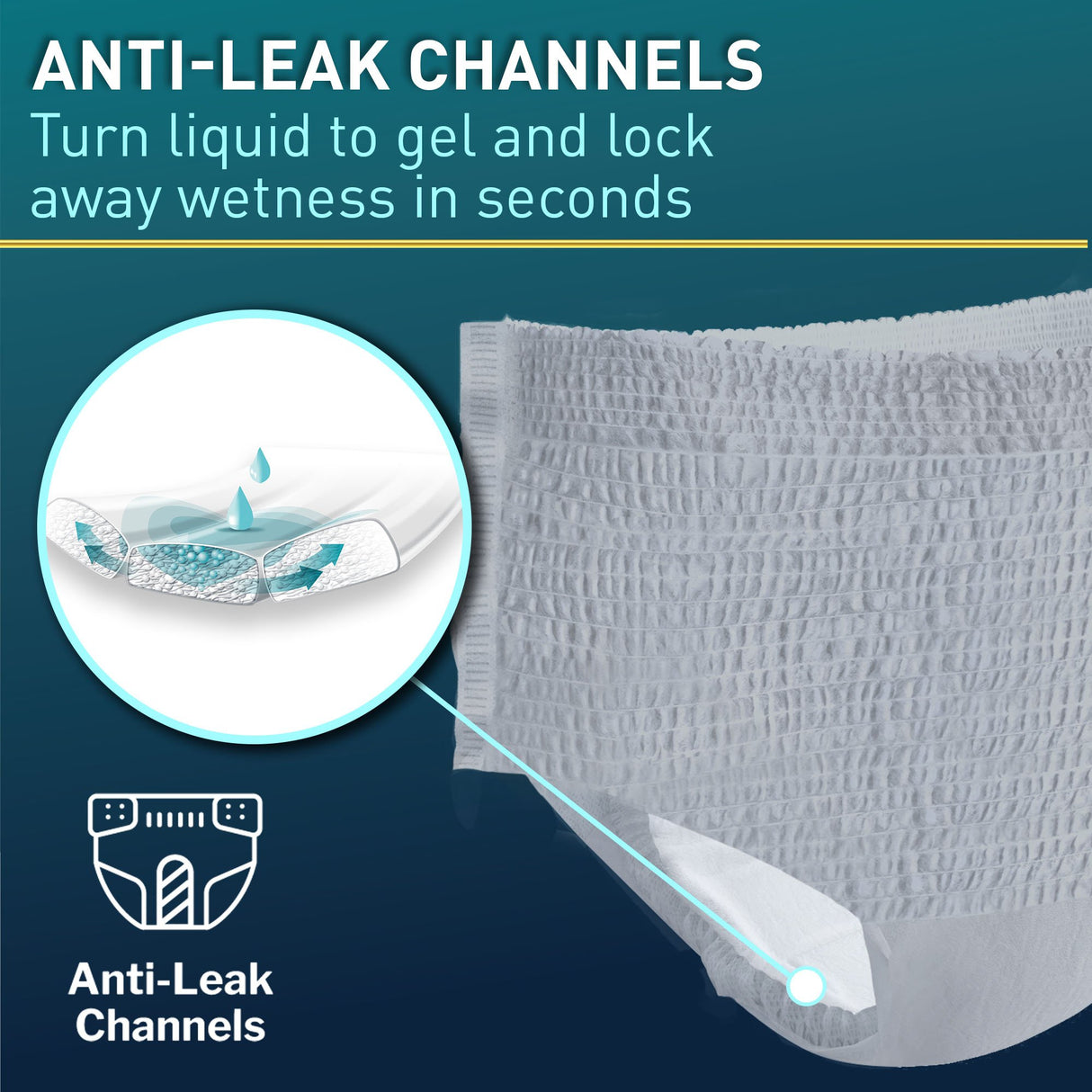 Absorbent Underwear McKesson Premium Discreet Pull On with Tear Away Seams Adult X-Large Male Disposable Heavy Absorbency - BeHope