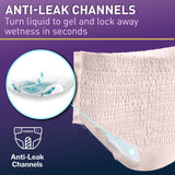 Absorbent Underwear McKesson Premium Discreet Pull On with Tear Away Seams Adult X-Large Female Disposable Heavy Absorbency - BeHope