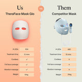 LED Skincare Mask - BeHope