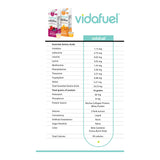 Oral Supplement Vida Fuel Wellness Protein Citrus Burst Flavor Liquid 32 oz. Reclosable Carton