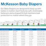 Unisex Baby Diaper McKesson Size 1 Disposable Heavy Absorbency - BeHope