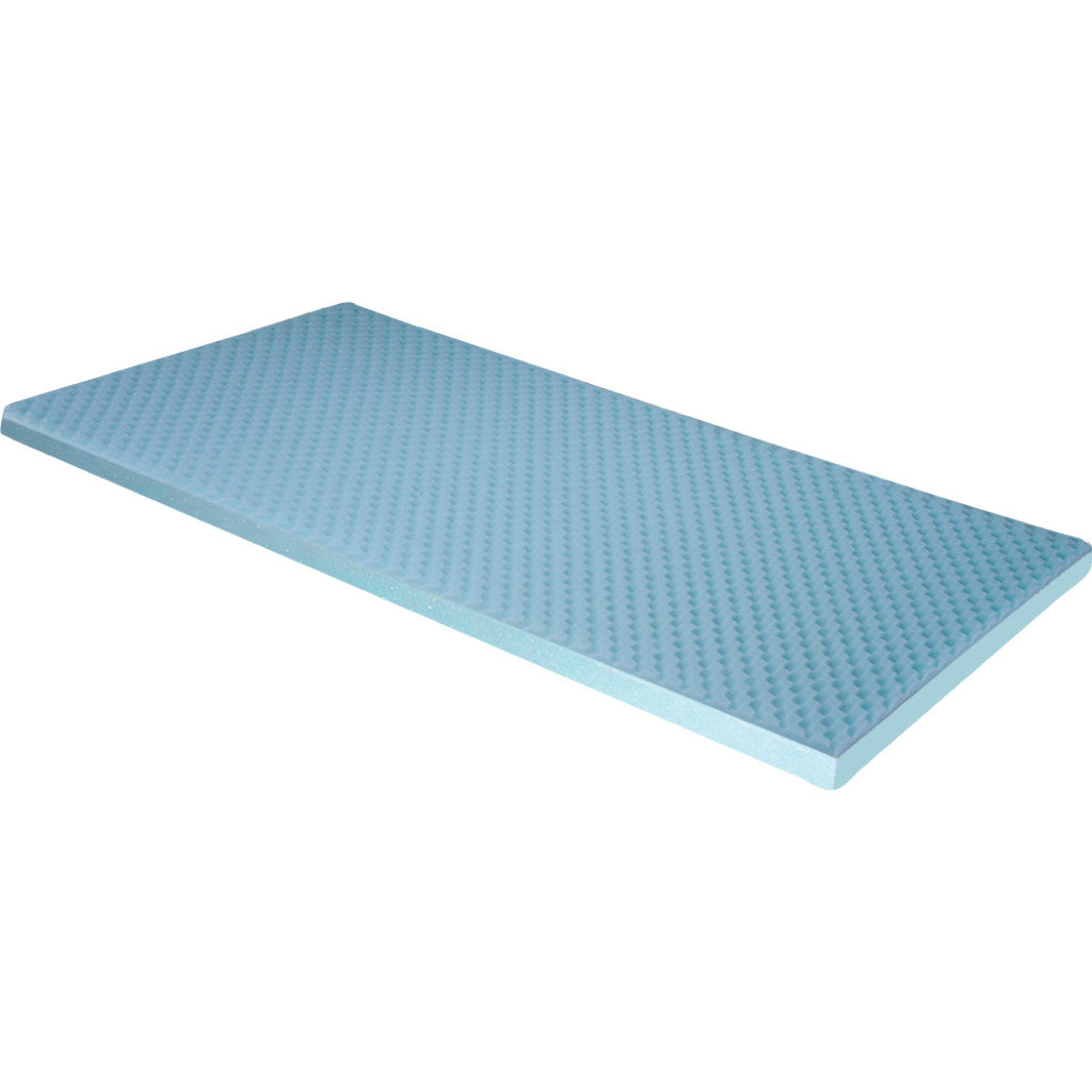 Premium Guard Gel Overlay - BeHope