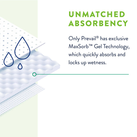 Disposable Underpad Prevail® Total Care™ 30 X 30 Inch Super Absorbent Core Heavy Absorbency - BeHope