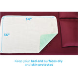 Reusable Underpad Ultra 36 X 54 Inch Polyester / Rayon Light Absorbency - BeHope