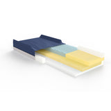 Gravity 7 Long Term Care Pressure Redistribution Mattress - BeHope
