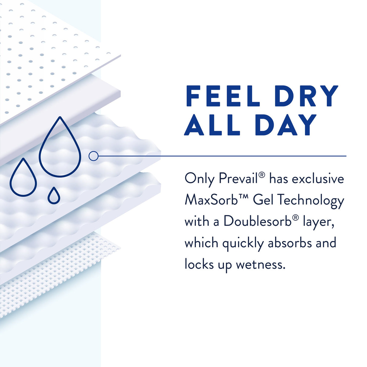 Unisex Adult Incontinence Brief Prevail® Per-Fit® Maximum Plus Medium Disposable Heavy Absorbency - BeHope