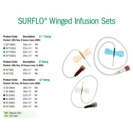 Infusion Set Surflo® Without Port - BeHope