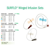 Infusion Set Surflo® Without Port - BeHope