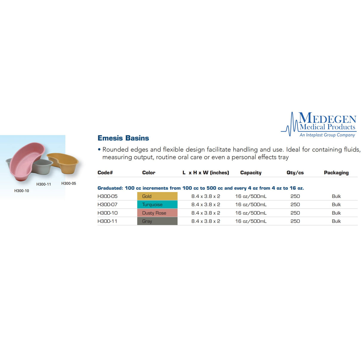 Emesis Basin Medegen Dusty Rose 16 oz. Plastic Single Patient Use - BeHope