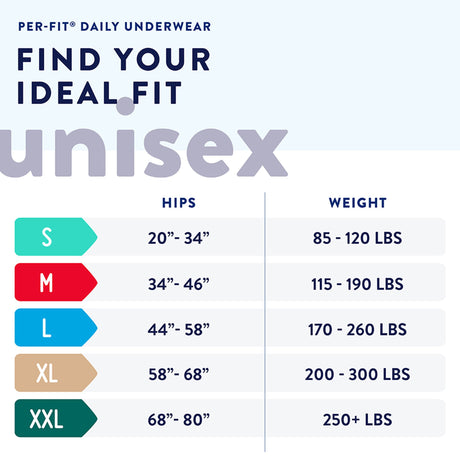 Unisex Adult Absorbent Underwear Prevail Per-Fit Extra Pull On with Tear Away Seams Small Disposable Heavy Absorbency