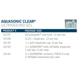 Ultrasound Gel Aquasonic Clear® Fragrance Free Colorless Medical Diagnostic - BeHope
