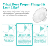 Flange System Evenflo AdvancedFit™ For Evenflo Advanced Double Electric Breast Pump - BeHope