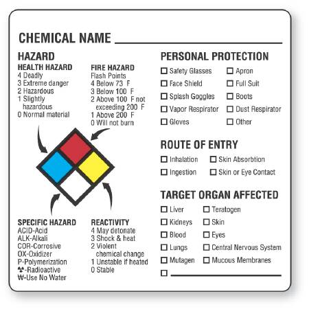 Ual™ Pre-printed Caution Label for Customizable Chemical Biohazard Identification - BeHope
