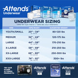Unisex Adult Absorbent Underwear Attends Advanced Pull On with Tear Away Seams Medium Disposable Heavy Absorbency