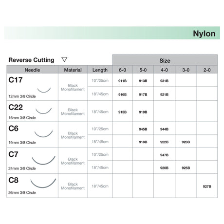 Nonabsorbable Suture Look® Nylon Reverse Cutting Needle for Smooth Tissue Passage - BeHope