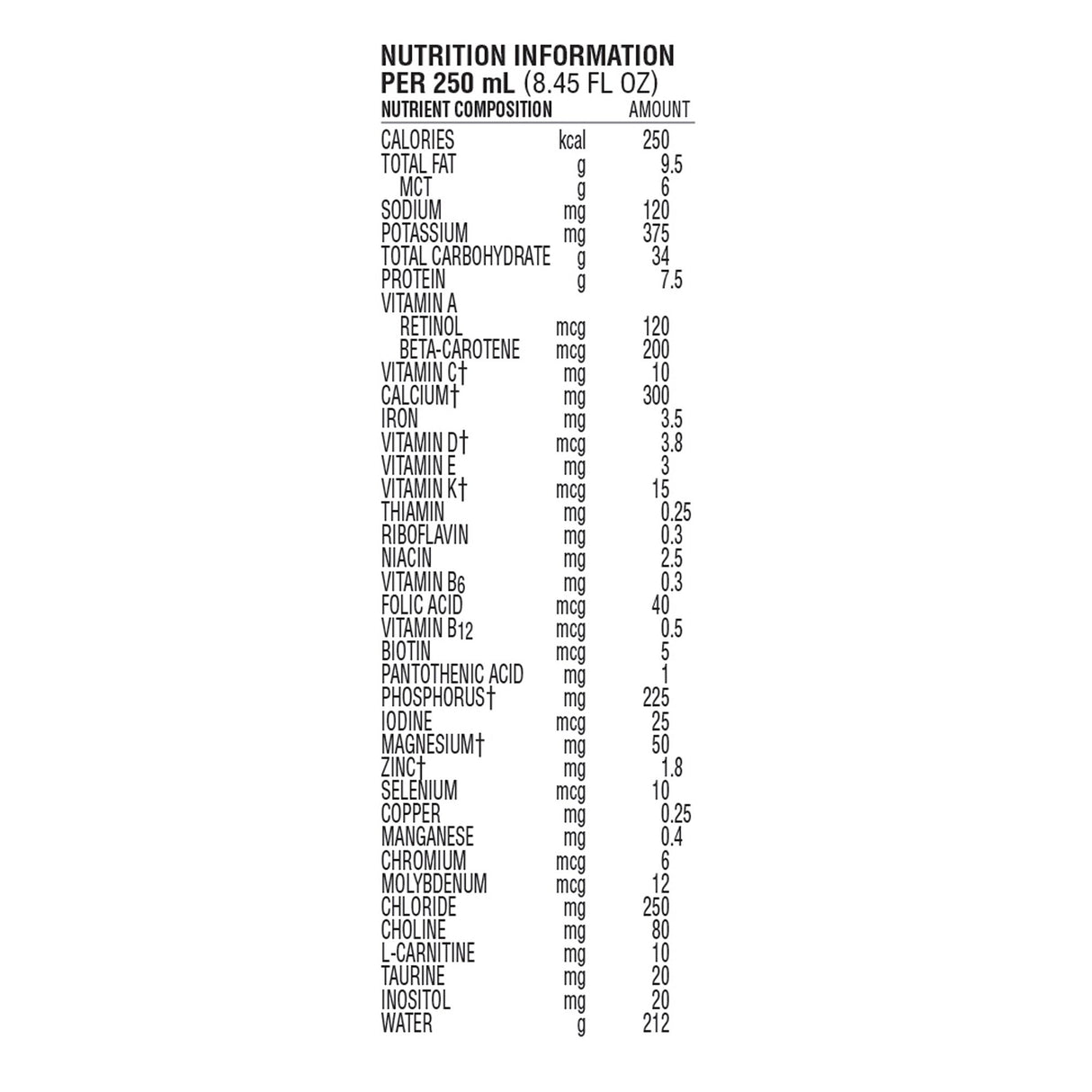 Pediatric Oral Supplement Peptamen Junior® Peptide-Based Nutrition Impaired GI Function - BeHope
