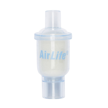 Heat and Moisture Exchanger AirLife® 35 mg H₂O/L @ VT 500 mL 1 cm H₂O @ 30 LPM - BeHope