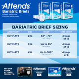 Unisex Adult Incontinence Brief Attends® Bariatric 3X-Large Disposable Heavy Absorbency - BeHope