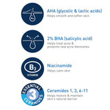 Acne Treatment CeraVe® Acne Control Gel 1.35 oz. Gel - BeHope