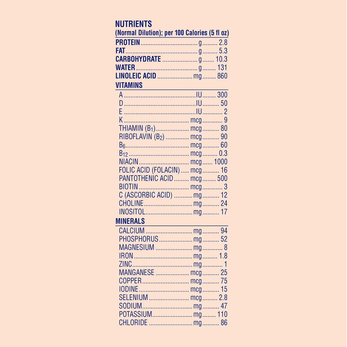 Infant Formula Nutramigen® with Probiotic LGG® Unflavored 12.6 oz. Can Powder Iron Cow's Milk Allergy - BeHope