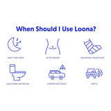 Female Urinal The Loona 30 oz. With Closure Single Patient Use - BeHope