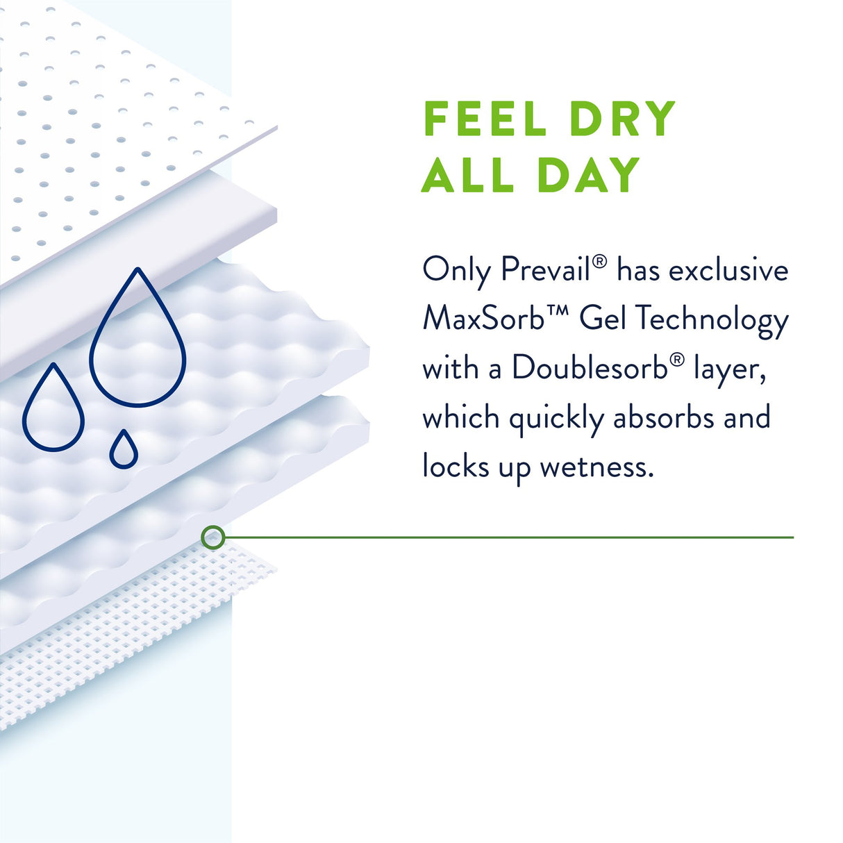 Unisex Adult Incontinence Brief Prevail® Per-Fit 360°™ Size 1 Disposable Heavy Absorbency - BeHope