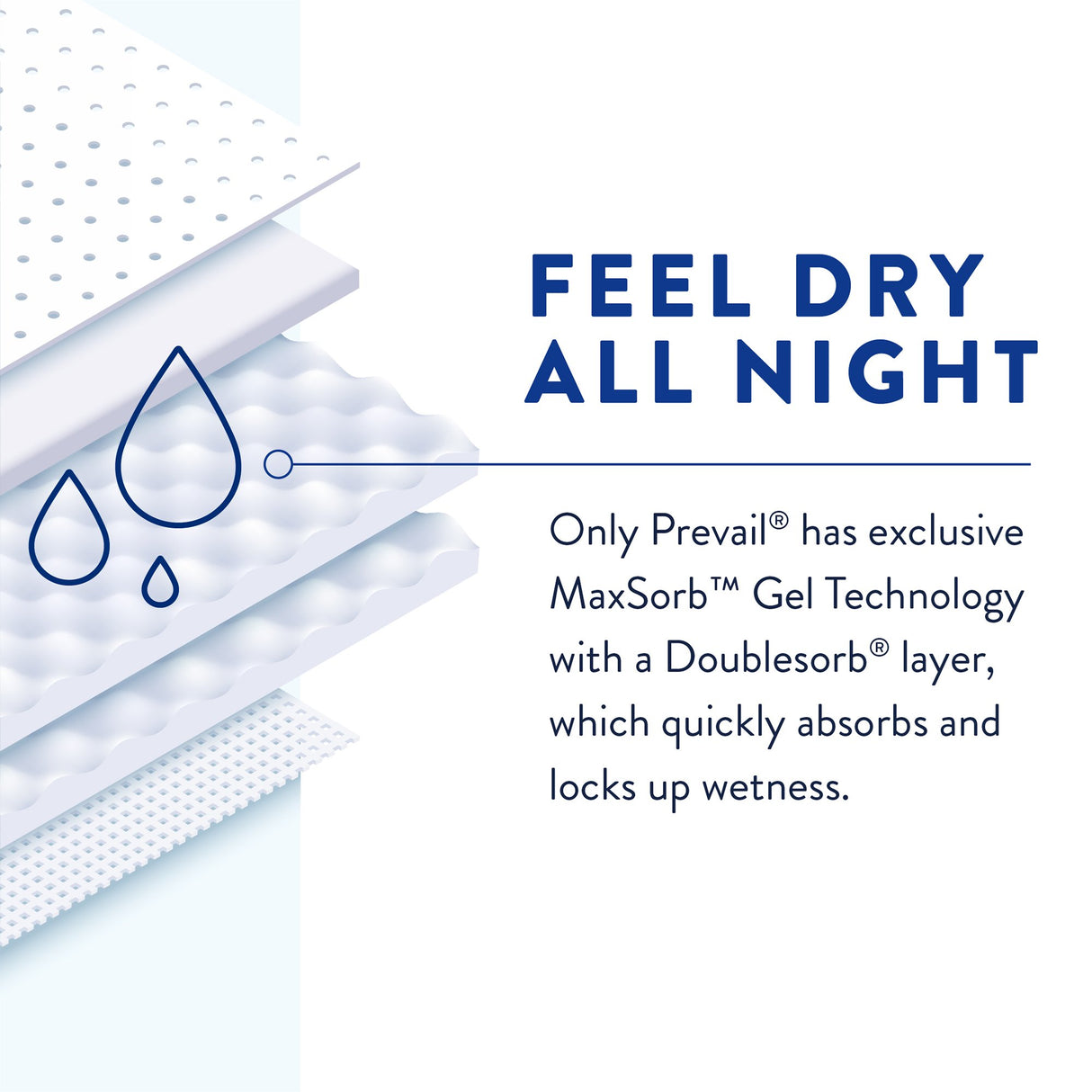 Unisex Adult Incontinence Brief Prevail Air™ Overnight Size 1 / Medium Disposable Heavy Absorbency - BeHope