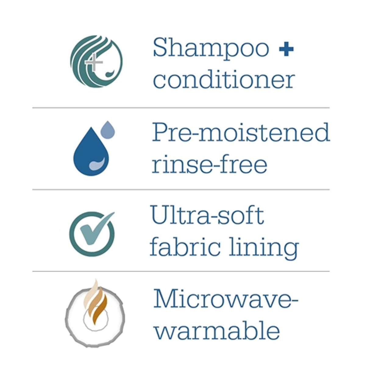 Shampoo Cap Comfort 1 per Pack Individual Packet Powder Scent