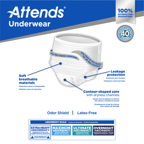Unisex Adult Absorbent Underwear Attends Care Pull On with Tear Away Seams Medium Disposable Heavy Absorbency