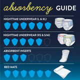 Male Youth Absorbent Underwear GoodNites Pull On with Tear Away Seams X-Large Disposable Heavy Absorbency