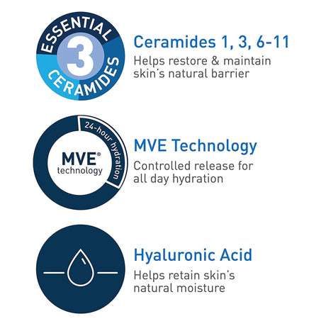 Facial Cleanser CeraVe® Hydrating Cleanser Lotion 12 oz. Pump Bottle Unscented - BeHope