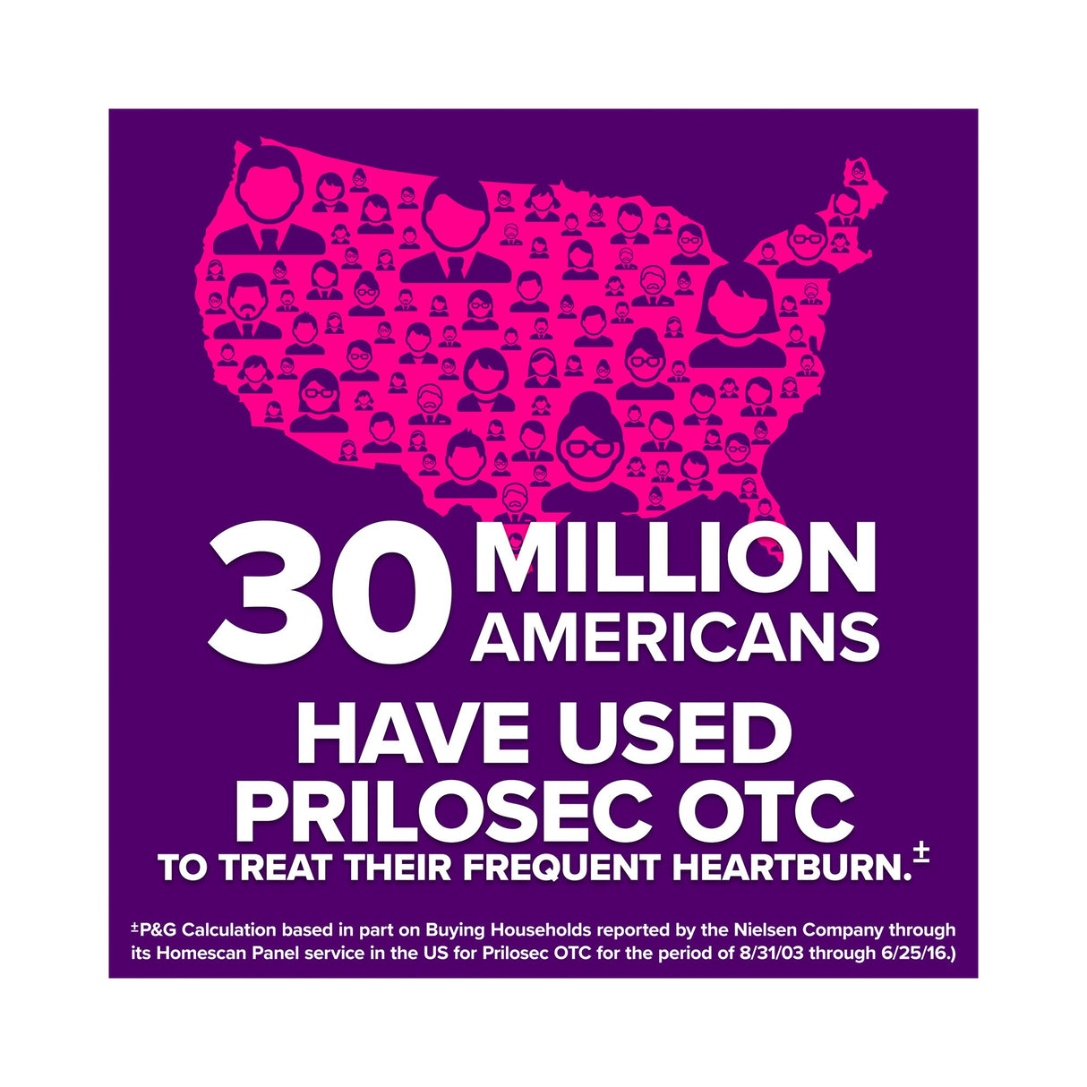 Antacid Prilosec OTC® 20 mg Strength Tablet 42 per Box - BeHope